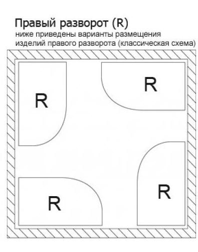 Душевой уголок Parly ZEM1201 R 120x80 правый