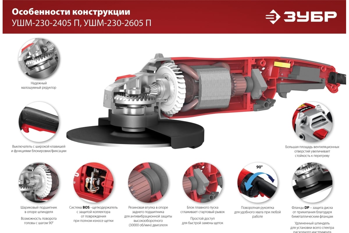 Угловая шлифовальная машина Зубр 230 мм, 2400 Вт УШМ-230-2405 П