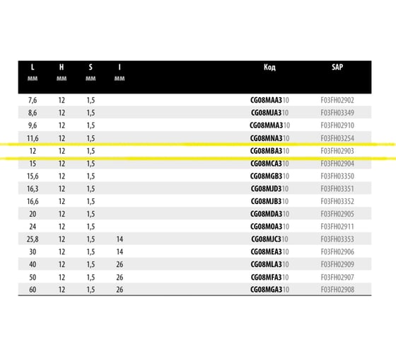 Нож 12x12x1.5 мм Freud CG08M BA310