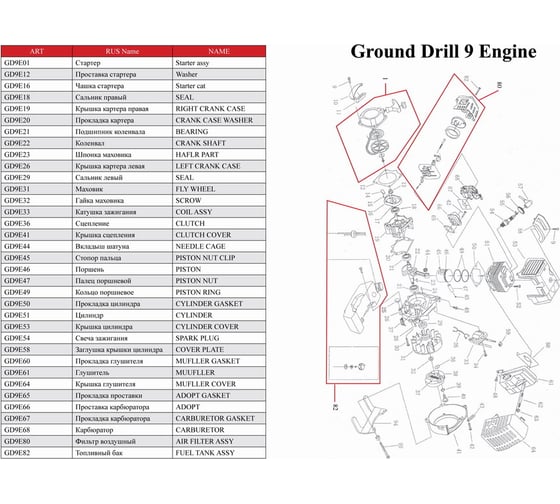 Бензобур ADA Ground Drill-9 без шнека А00319