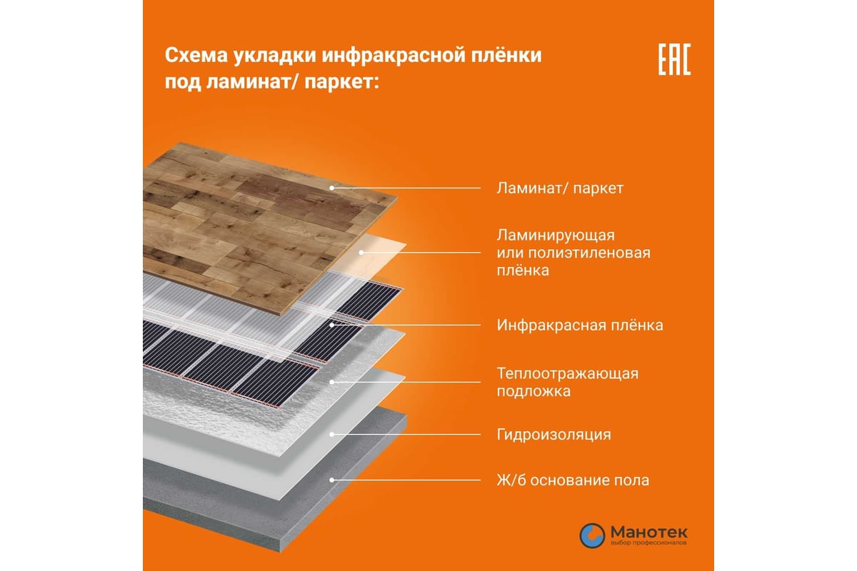 Комплект теплого пола с Wi-Fi терморегулятором Манотек 4 м² infra_4_e51_wifi