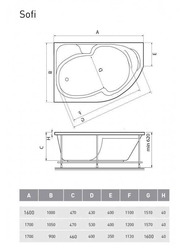 Акриловая ванна Relisan Sofi 170x90 см L Гл000026214