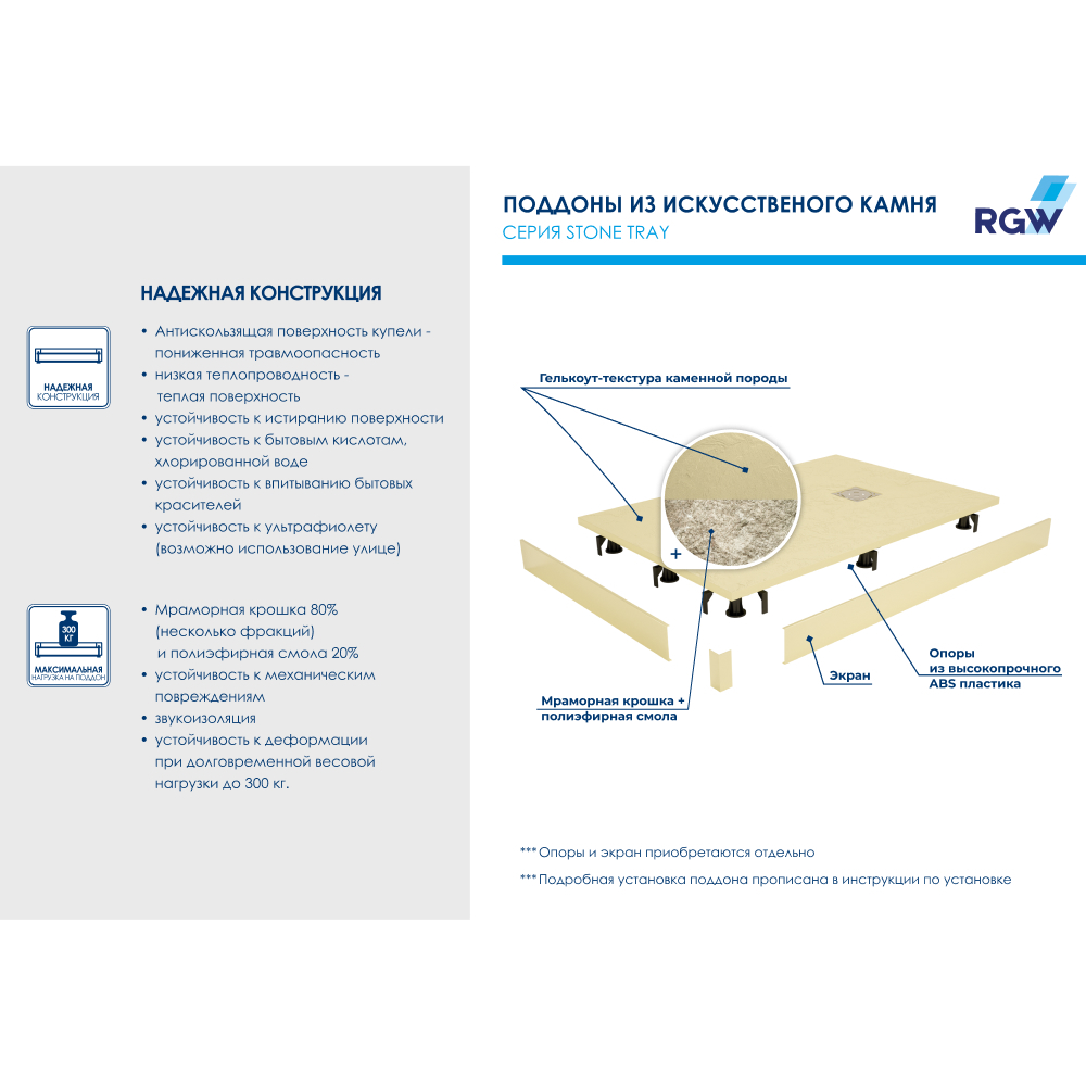 Поддон для душа RGW ST-Be 16152099-03 90x90 бежевый