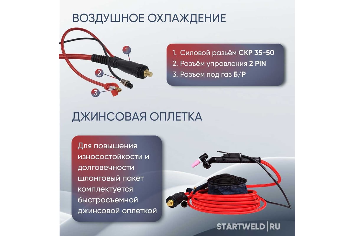 Горелка сварочная 9 TIG RF SuperFlex 4 м Start EV09RF-40