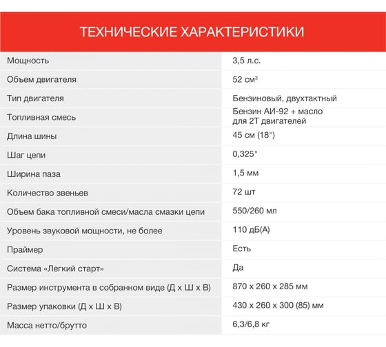 Бензопила Starwind SG-5218 1 Вт 3.5 л.с. длина шины 18 дюймов 45 см 1898049