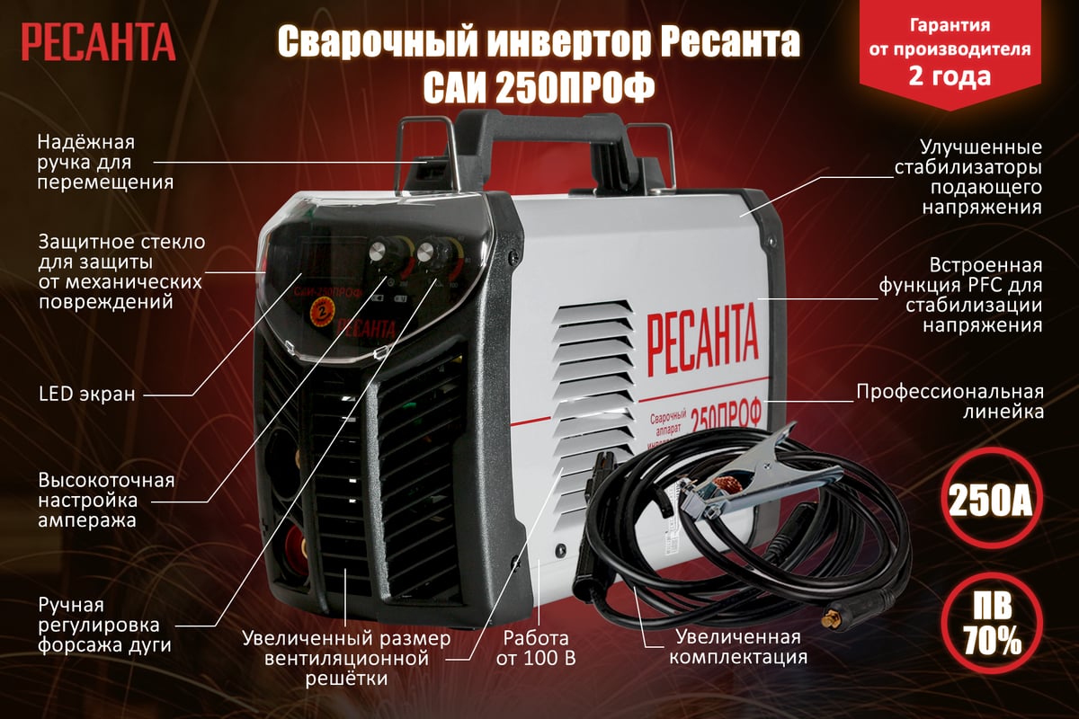 Инверторный сварочный аппарат Ресанта САИ 250 ПРОФ 65/31