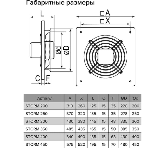 Осевой вентилятор ERA Storm YWF4E 350 87-031