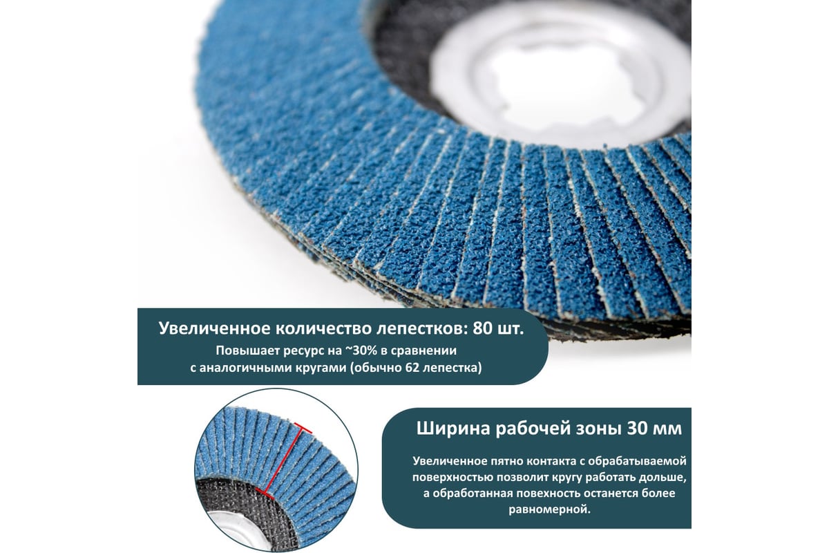 Круг лепестковый торцевой КЛТ Р60, X-lock, 125 мм, конический Альфадиск 5269