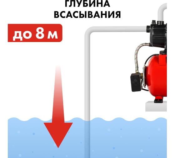 Насосная станция Quattro Elementi Automatico 601 645-242