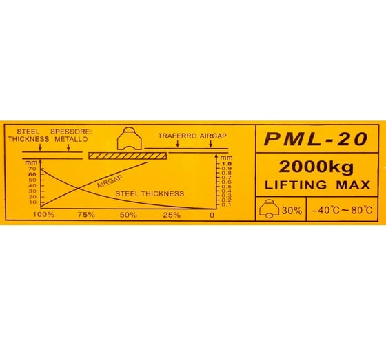 Магнитный захват HAKLIFT MAGPML2000