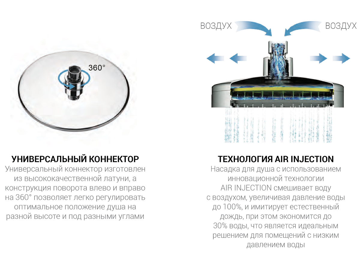 Душевой набор Vincea Next VSFW-1N3TGM термостат, вороненная сталь