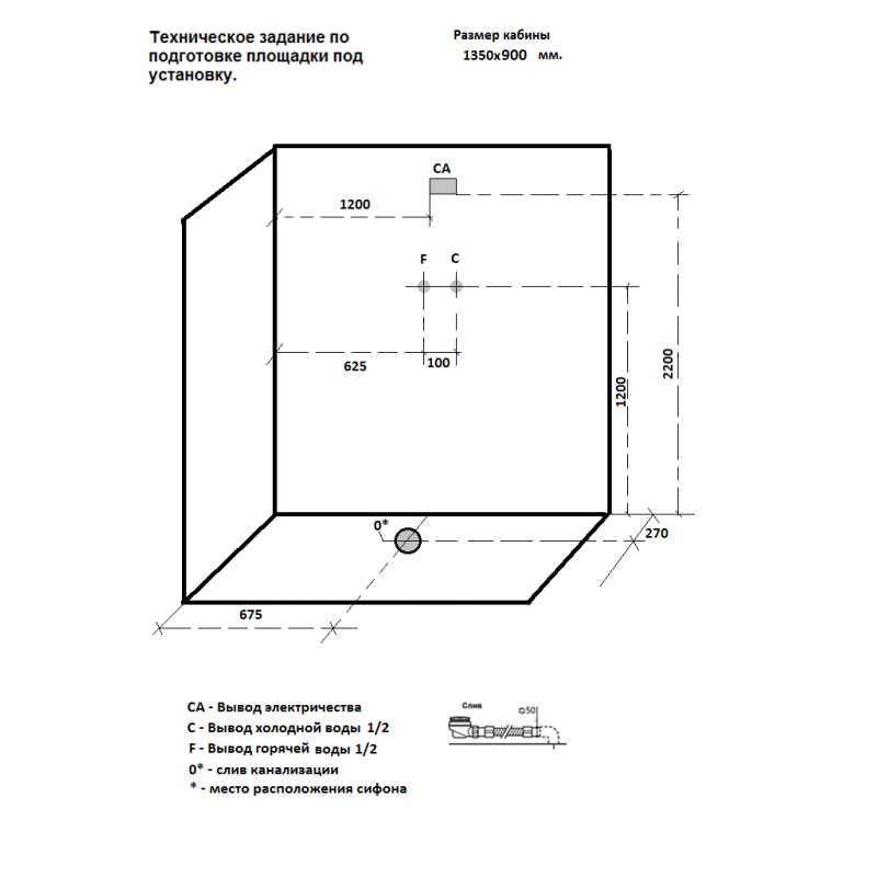 Душевая кабина Grossman GR-128R 90x135, белый, R