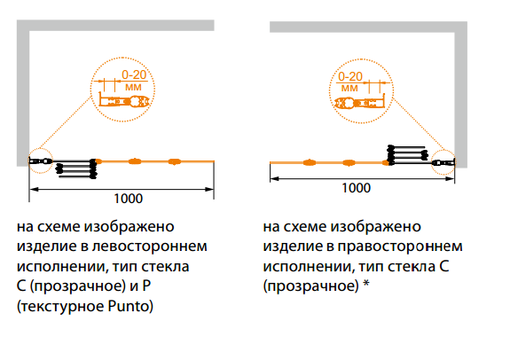 Шторка для ванны Cezares Pratico PRATICO-V-4-100/140-P-Cr-R 100x140 рифленая, R