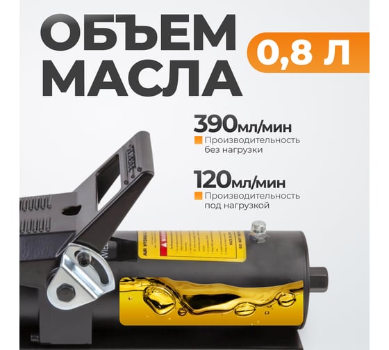 Пневмогидравлический насос Wiederkraft WDK-85090