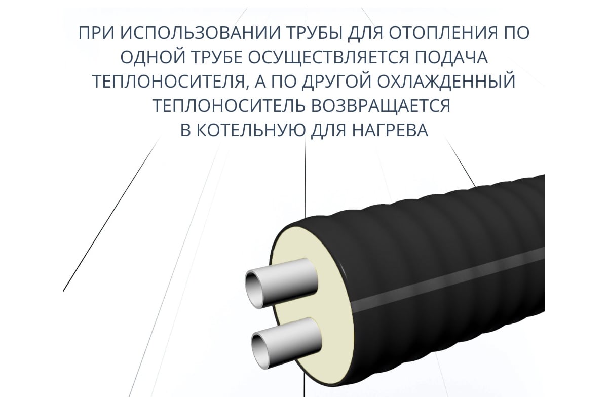 Труба ТВЭЛ-ЭКОПЭКС -2, PE-RT II, 2x25x3.5/90, бухта 20 м 00-00002467