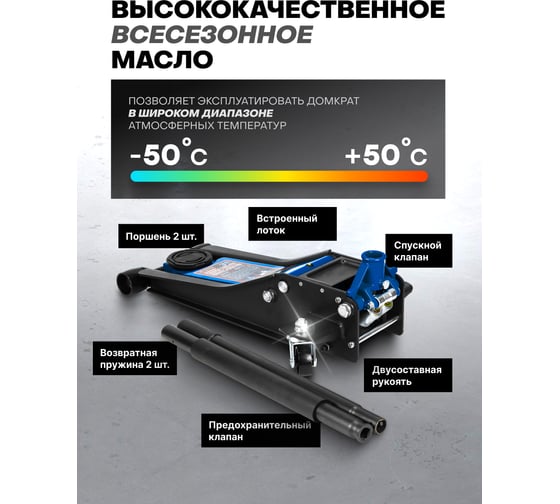 Домкрат подкатной гидравлический Forsage двухпоршневой 3.5т, h min 75мм, h max 505мм F-T830021Q(58994)