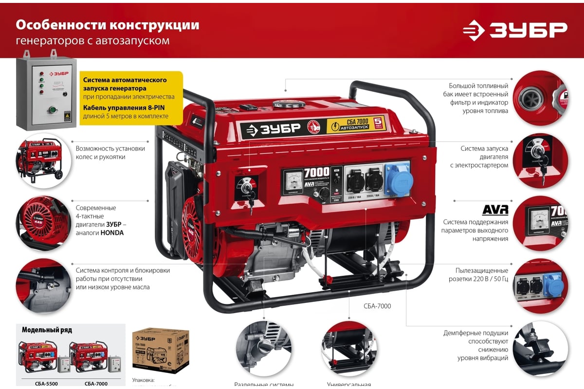 Бензиновый генератор Зубр с автозапуском 7000 Вт СБА-7000