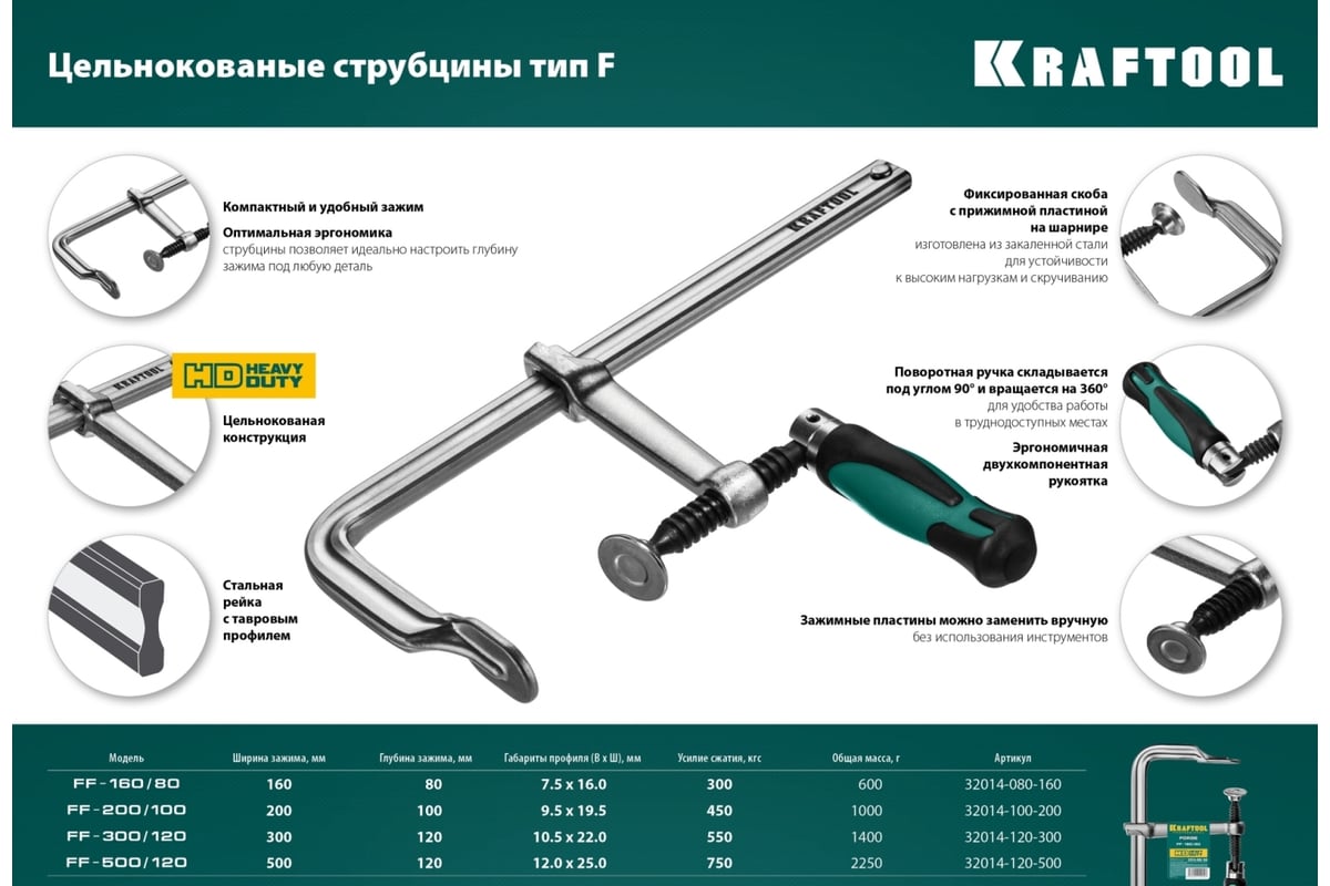 Цельнокованая струбцина Kraftool Forge FF-200/100 32014-100-200