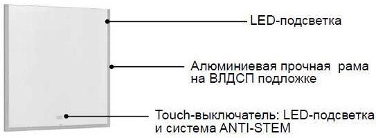 Зеркало Roca Aneto 80 см 812363000