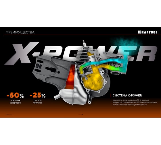 Бензорез по бетону (бетонорез) Kraftool 3700 Вт, 400 мм, без диска K770-16