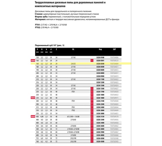 Диск пильный 160x3.2x20 мм, Z24, HM Freud Lu2A 0300
