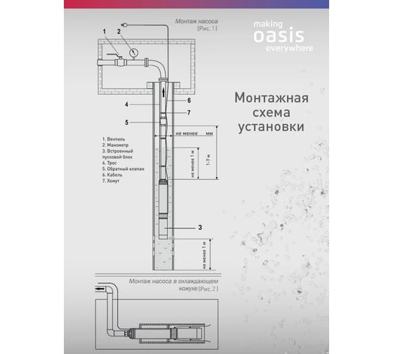 Насос скважинный Oasis making everywhere SN 50/22
