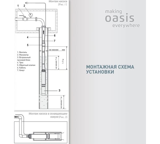 Насос скважинный Oasis making everywhere SN 90/90