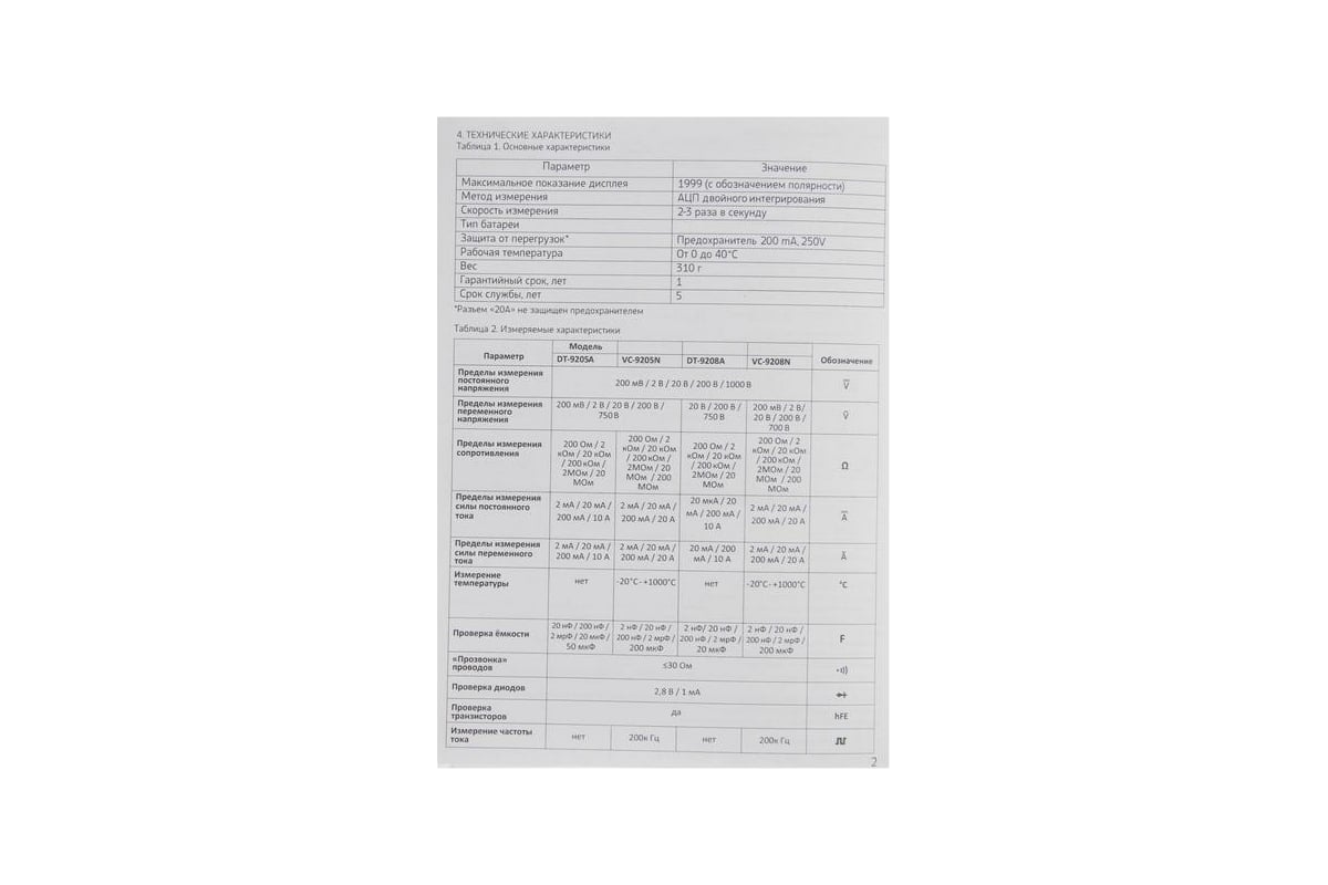 Мультиметр Тундра DT-9205А, ACV/DCV, ACA/DCA 1550212