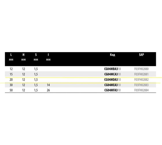 Нож 20x12x1.5 мм Freud CG04M DA3