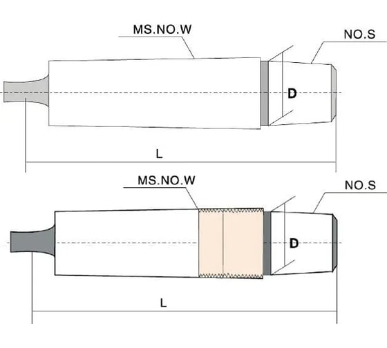 Сверлильный патрон 13 мм под ключ с оправкой B16/MS2 (для тяжелых условий эксплуатации) Unipro 16909