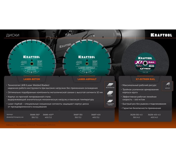 Бензорез по металлу (рельсорез) Kraftool 3700 Вт, 400 мм, без диска K760-16