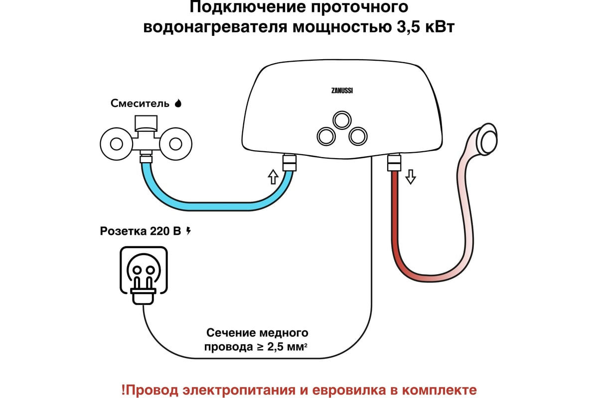 Проточный водонагреватель Zanussi 3-logic 3,5 TS, душ+кран НС-1064841