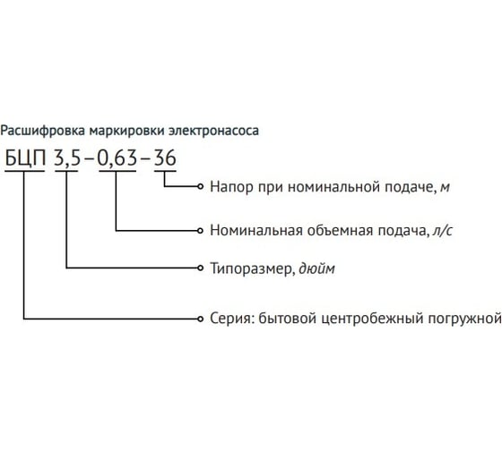 Погружной насос UNIPUMP БЦП 3,5-0,5-40 кабель 1 м 61478