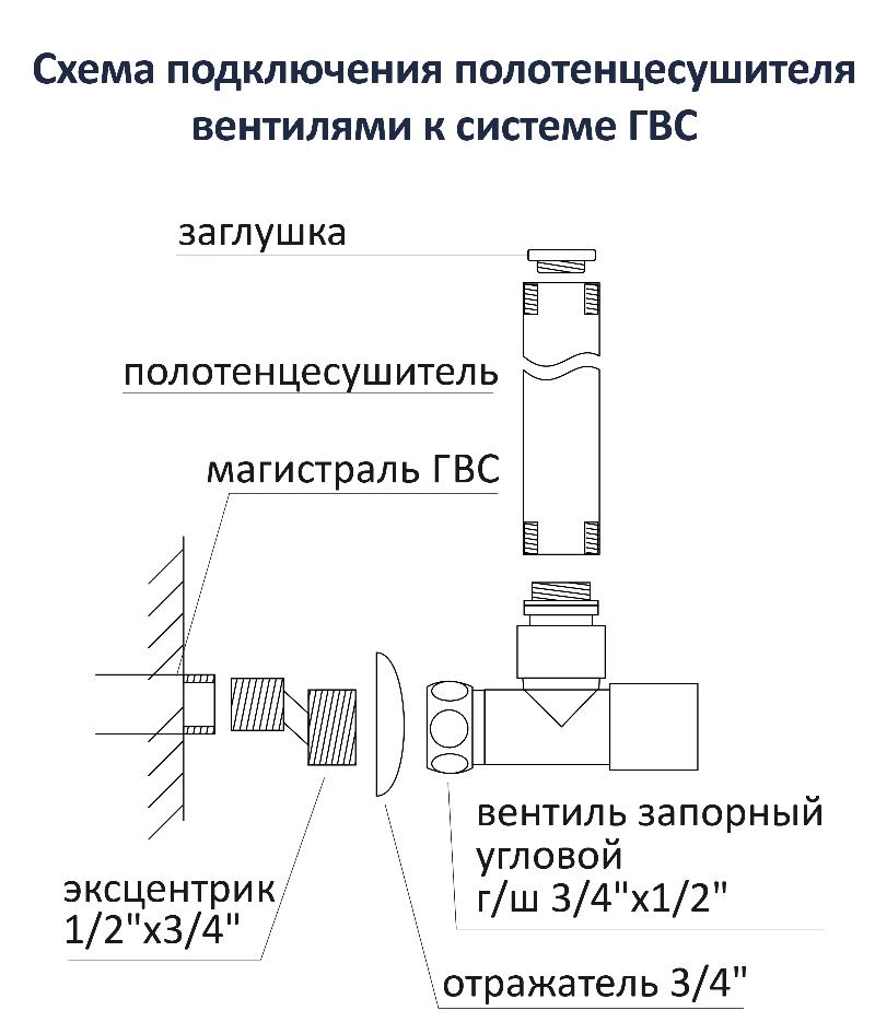 Комплект фитингов Aquatek AQ 1020CH вентиль круглый, хром