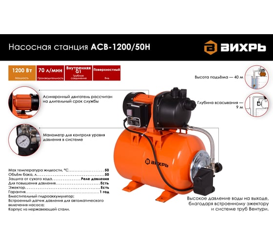 Автономная станция водоснабжения Вихрь АСВ-1200/50Н 68/1/11