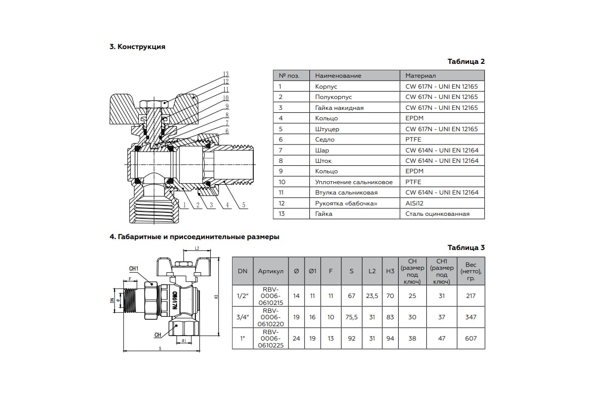 Шаровой кран угловой с американкой Rommer 1/2", ВН/НР, RBV-0006-0610215, RG008UB5BNBF2A