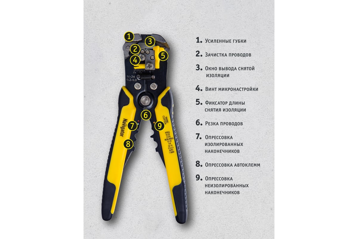 Автоматический съёмник изоляции Navigator NHT-Sia04-3v1 80409