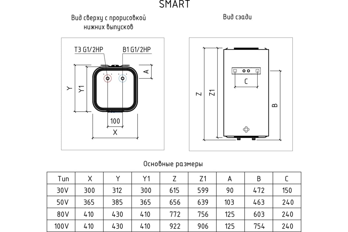 Электрический аккумуляционный водонагреватель Thermex бытовой Smart 80 V ЭдЭБ00863