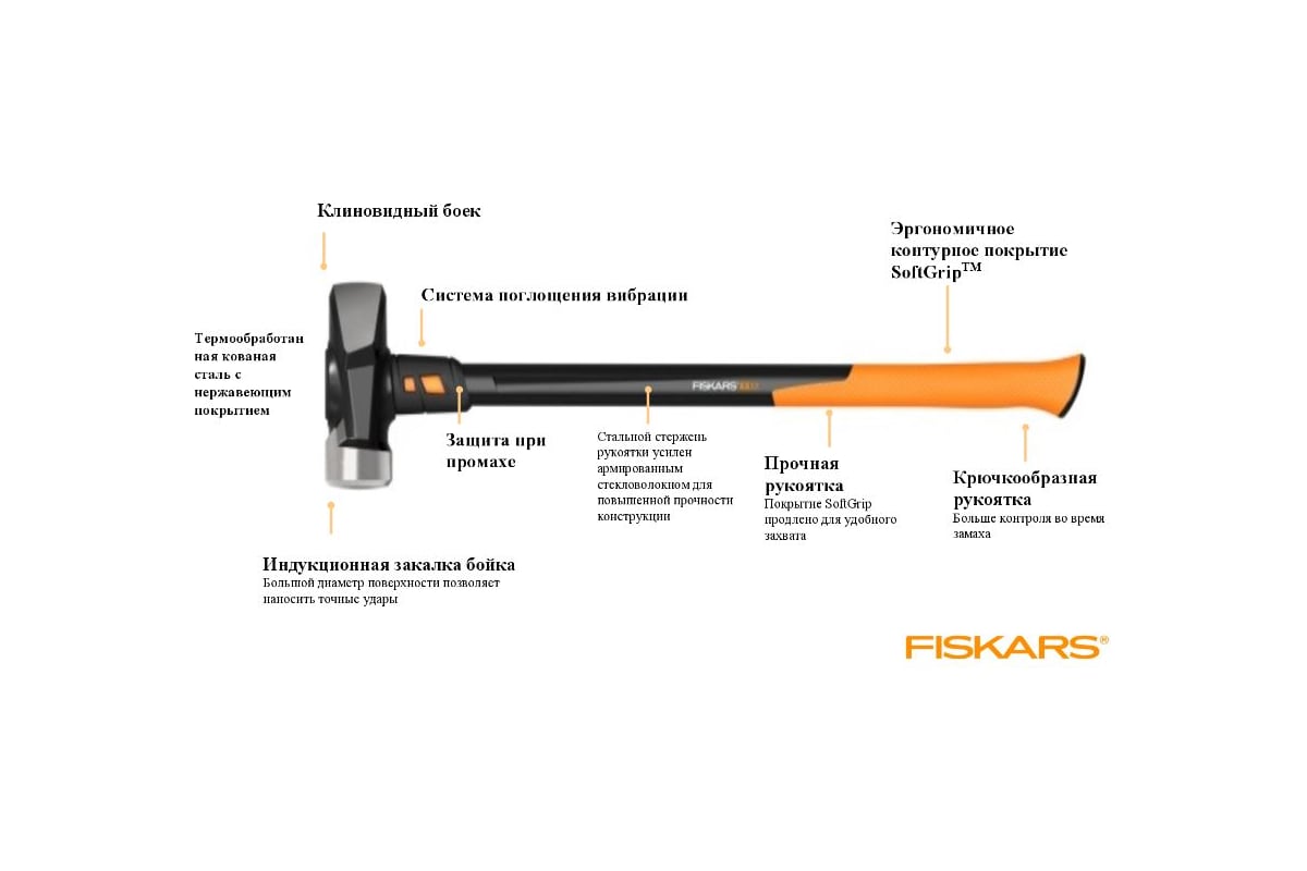 Большая кувалда Fiskars 8 lb/36" 1020219