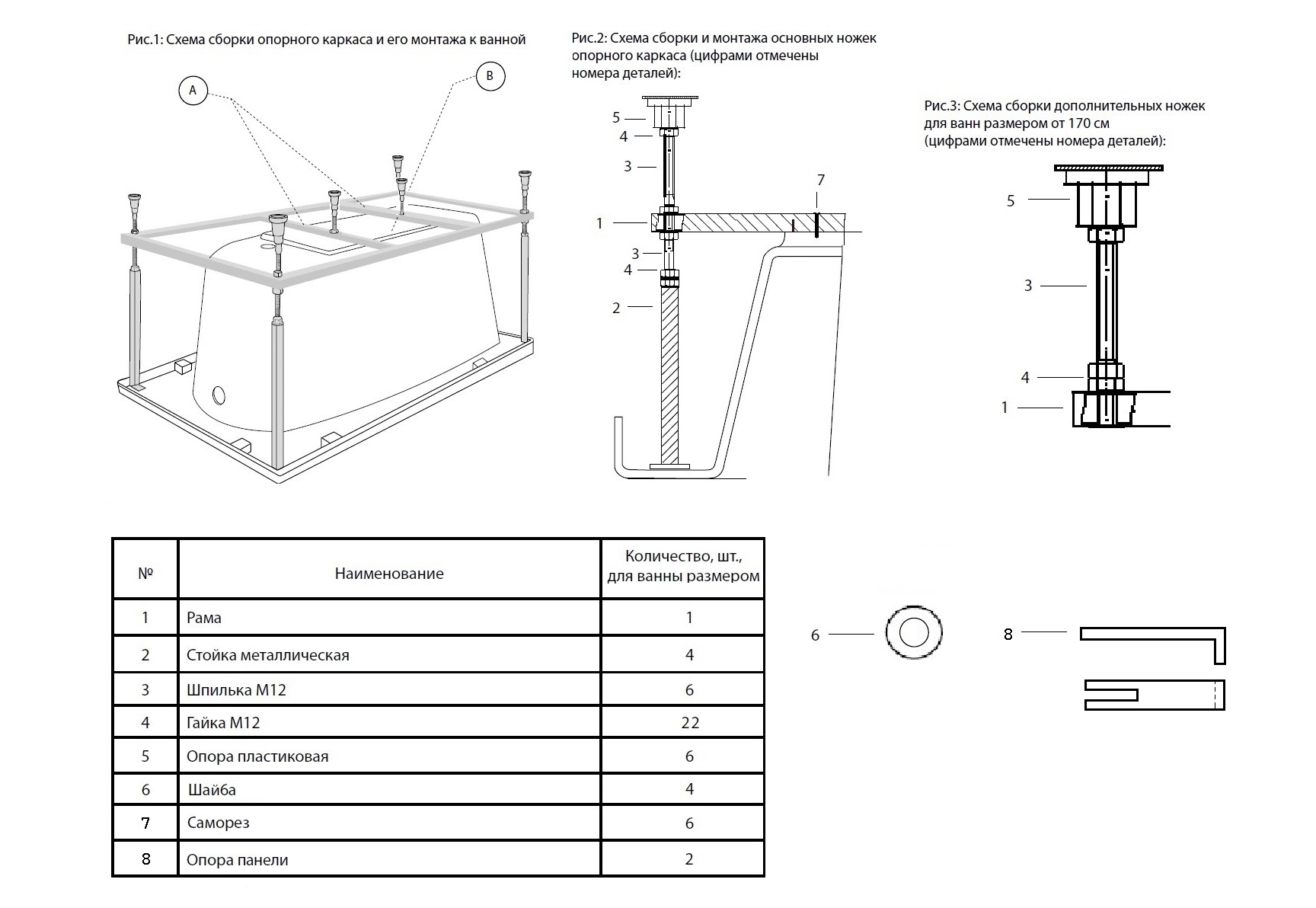 Каркас для ванны Koller Pool CR 150x70