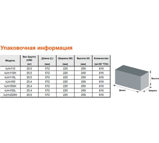 Самовсасывающий струйный насос LEO AJm 220 H 1812