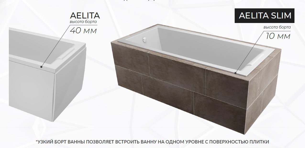Акриловая ванна Marka One Aelita 180x80 Slim