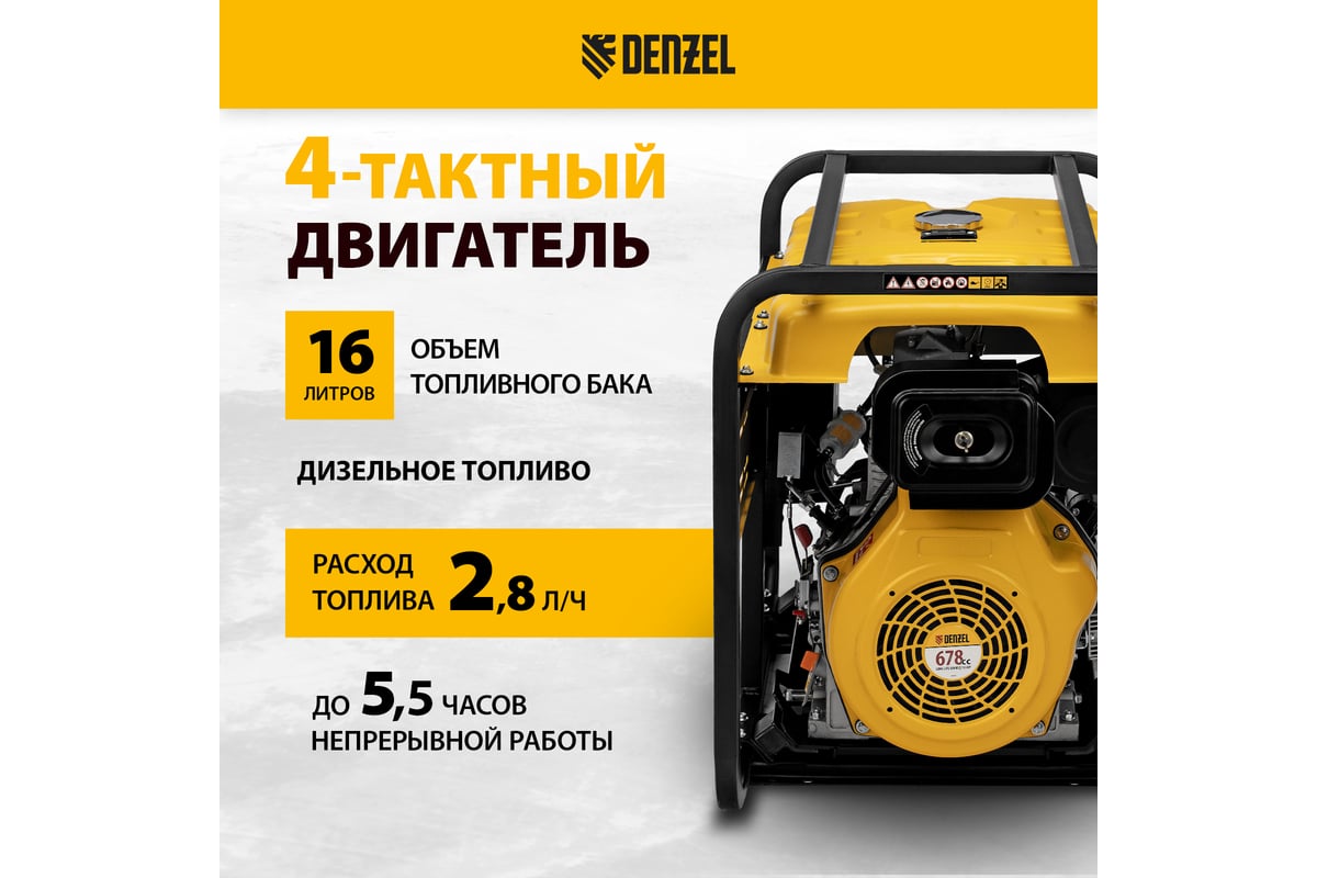 Дизельный генератор Denzel DES-85E 8.5 кВт, 230 В, 16 л, электростартер 94415