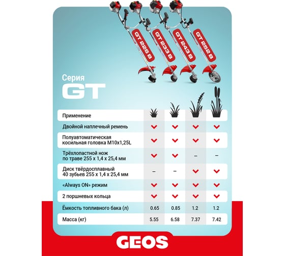 Мотокоса бензиновая GEOS GT 226 B 237100