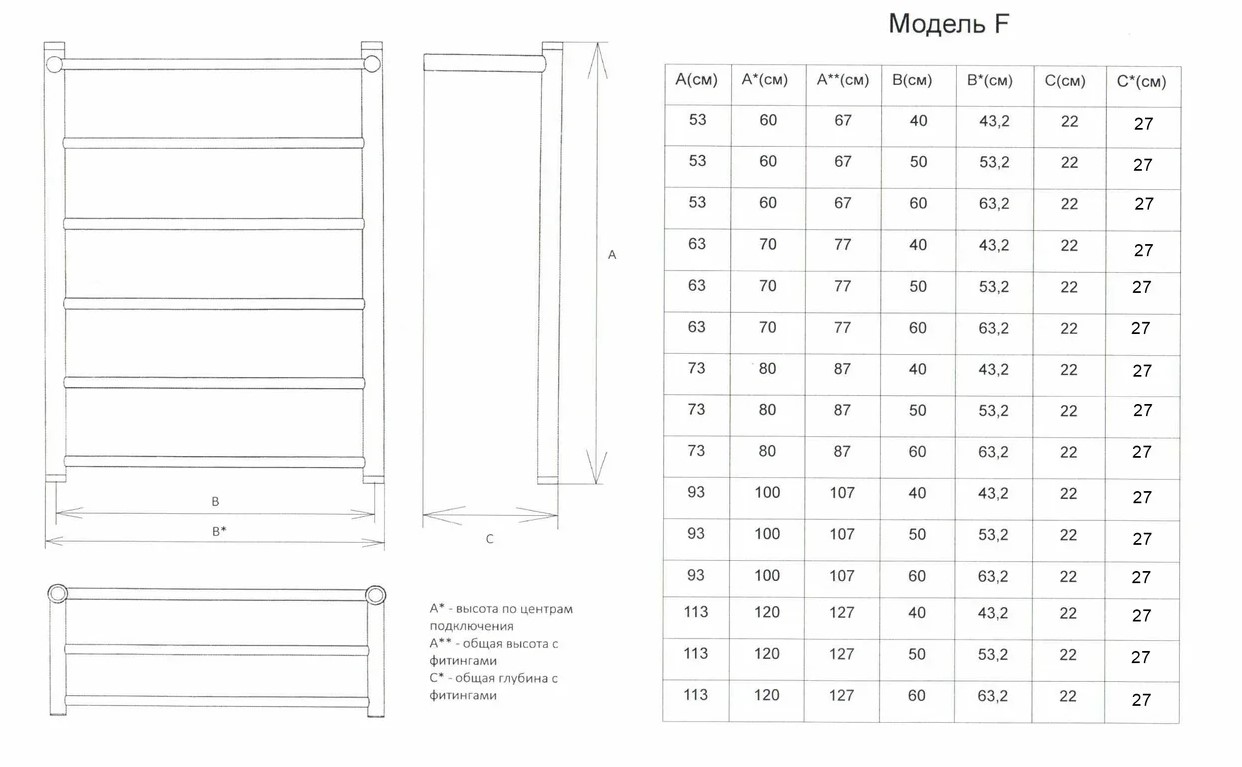 Полотенцесушитель водяной Двин Fj 1"-1/2" 63x80 хром