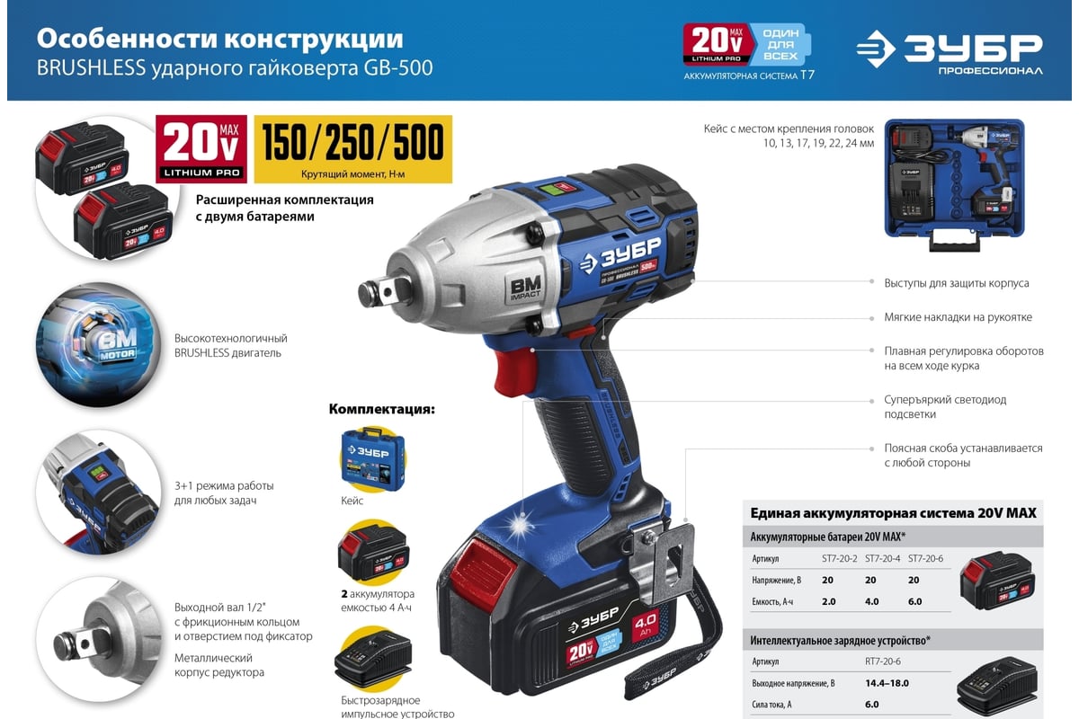 Бесщеточный гайковерт Зубр Профессионал т7 20 В, 500 Нм, без акб GB-500