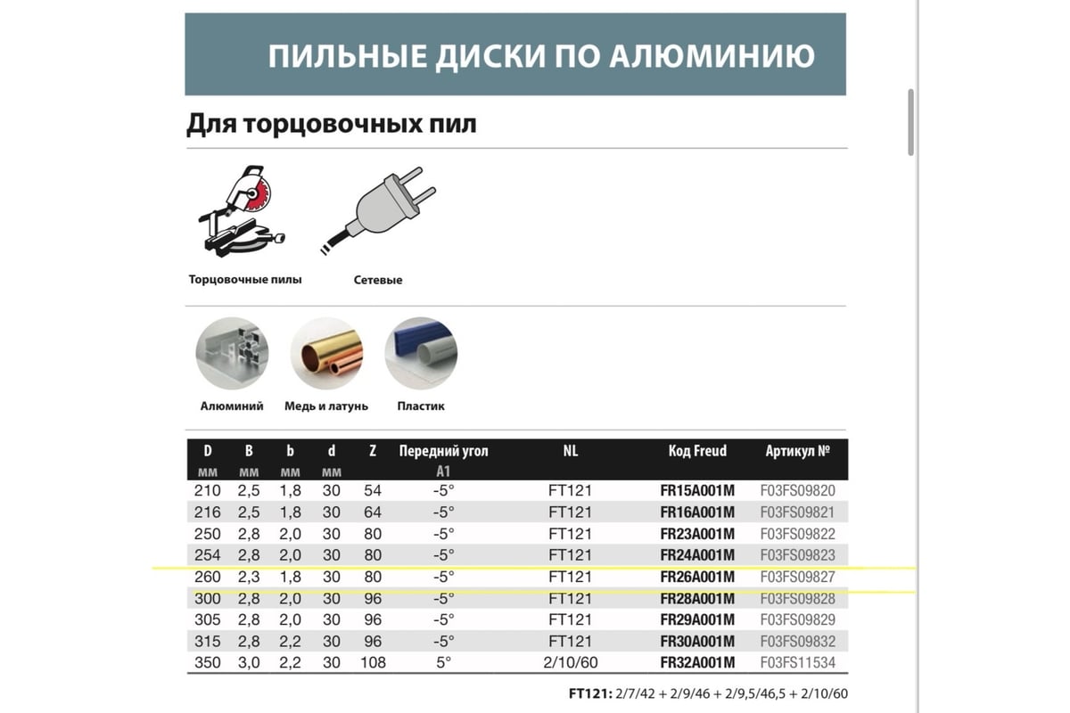 Диск пильный 260x2.3/1.8x30 мм, Z80, A=-5, HLTCG, Miter Aluminium Freud FR26A001M