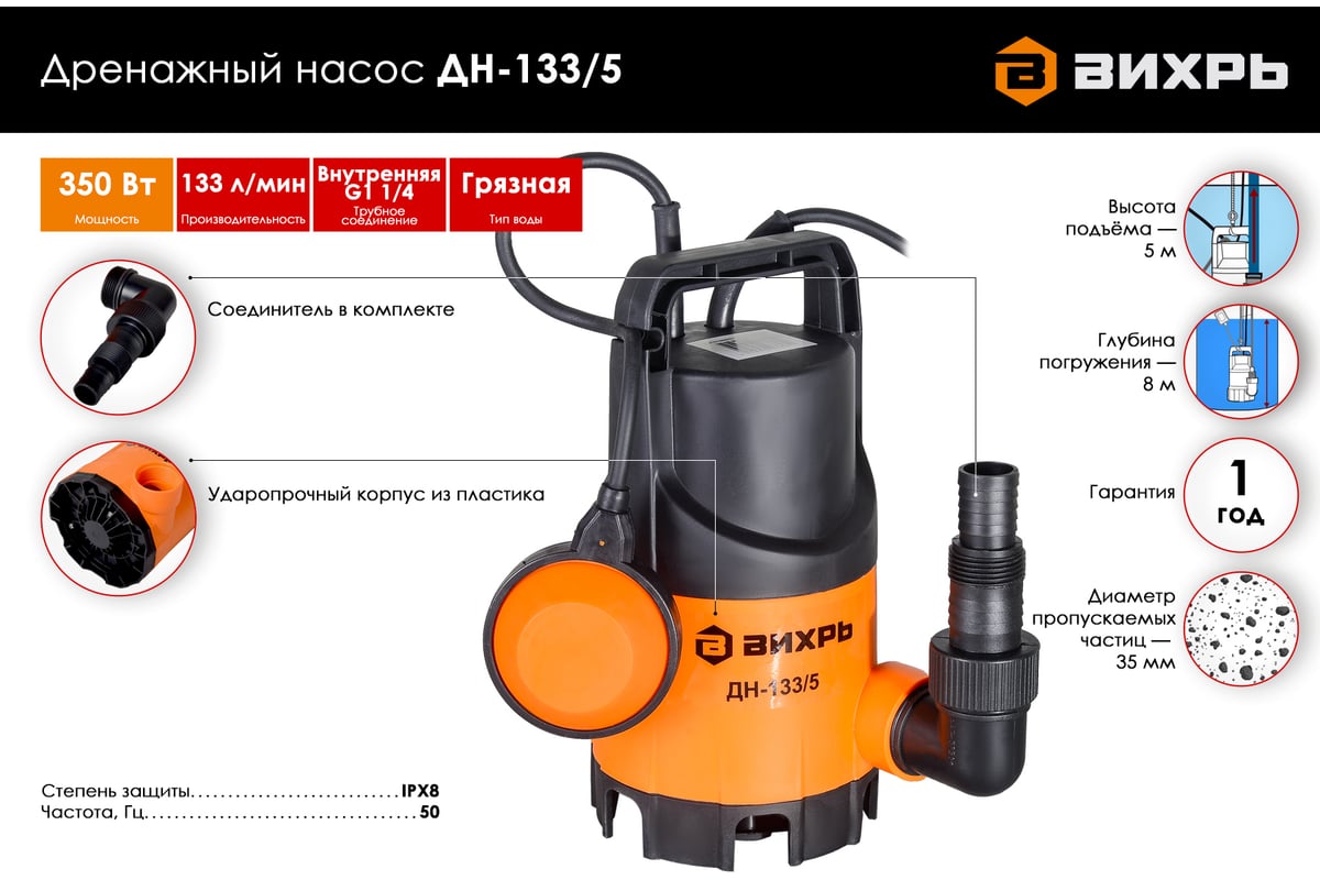 Дренажный насос Вихрь ДН-133/5 68/2/12