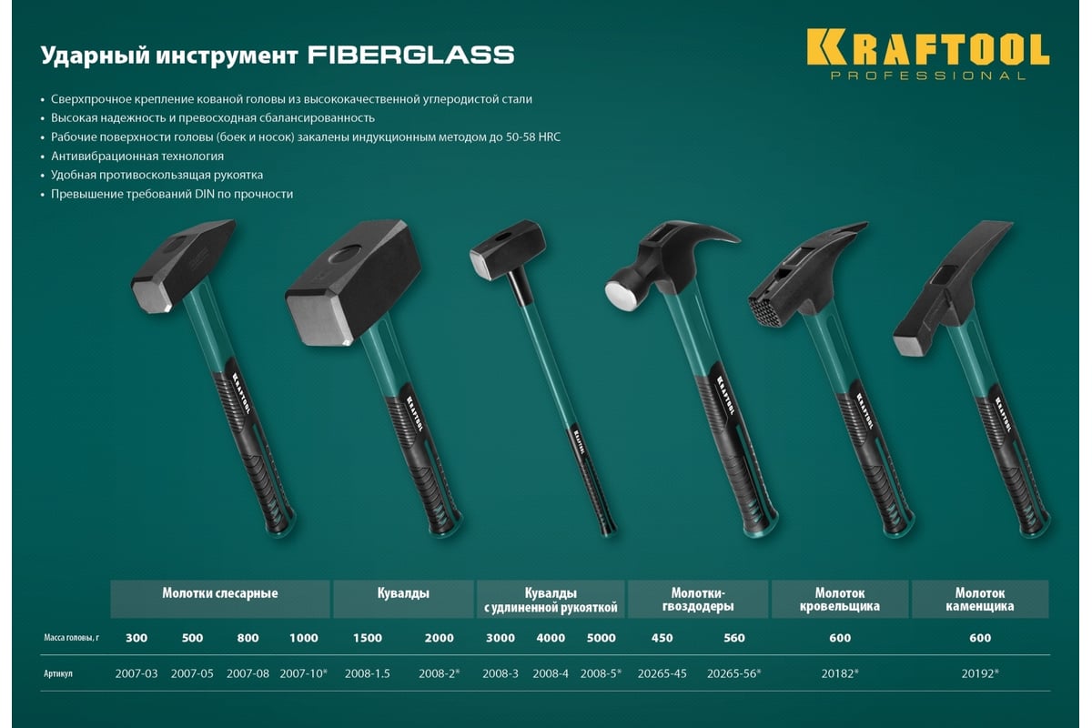 Кувалда с фибергласовой удлинённой рукояткой Kraftool Fiberglass 4 кг 2008-4