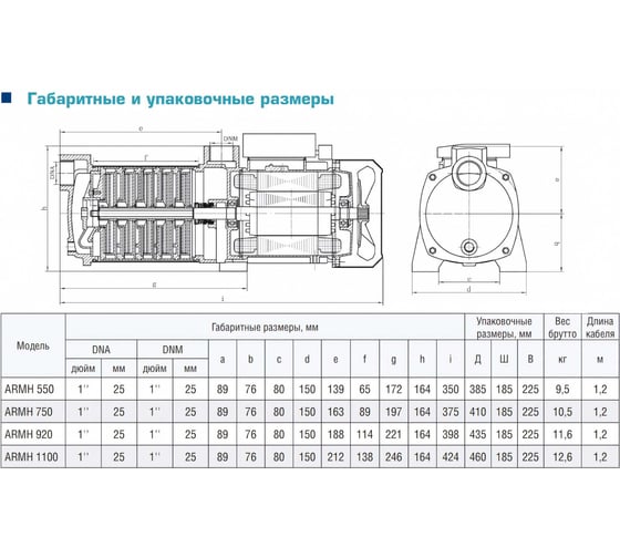 Центробежный многоступенчатый насос AquamotoR ARMH 920 AR152025